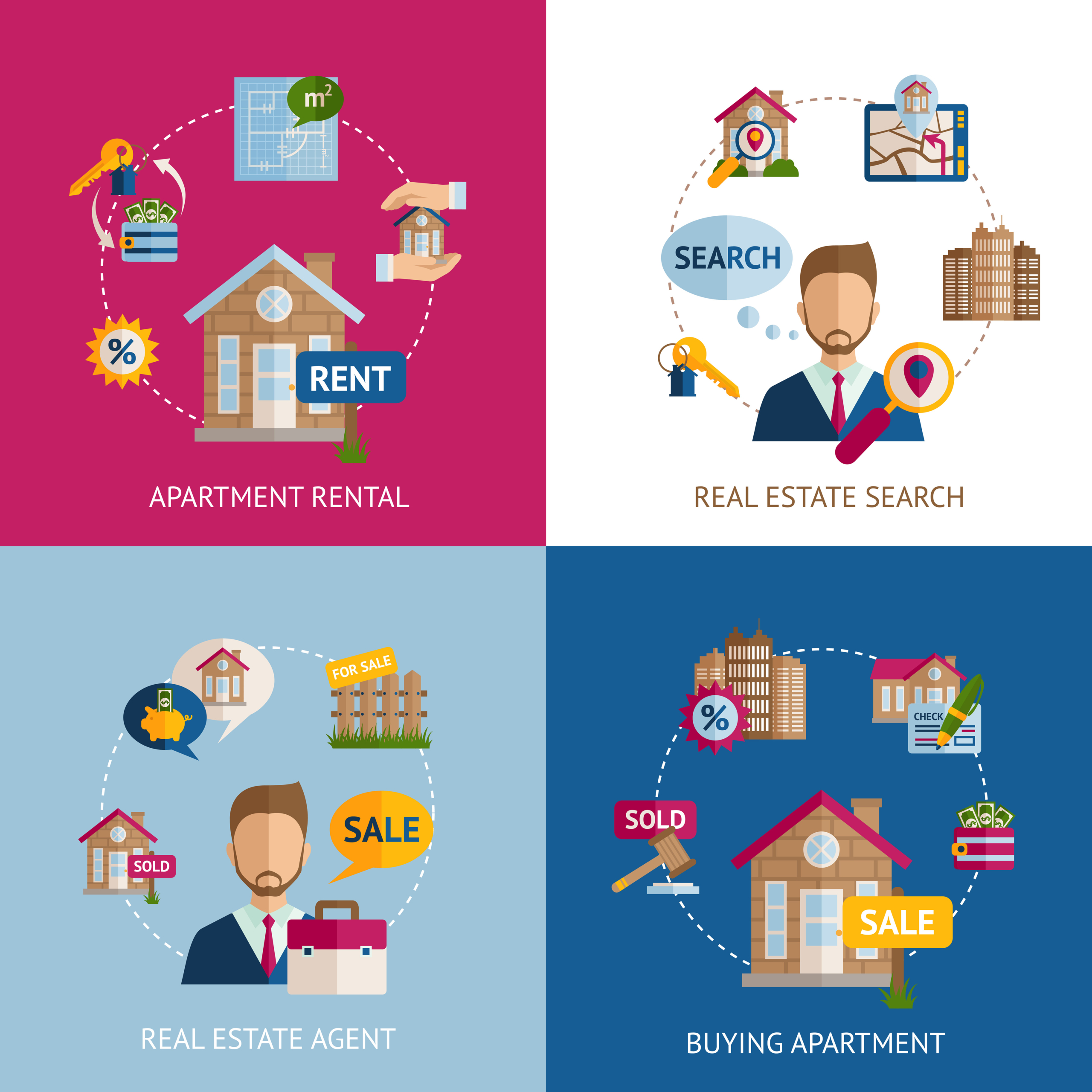 Shyama realty property management company bilaspur
